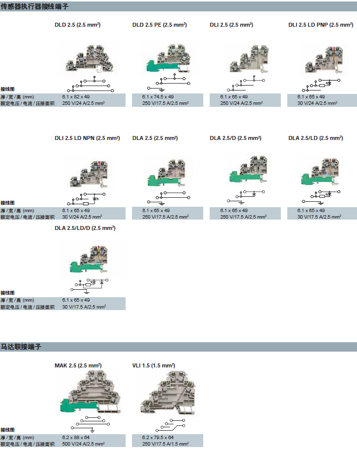 W传感器执行器接线端子