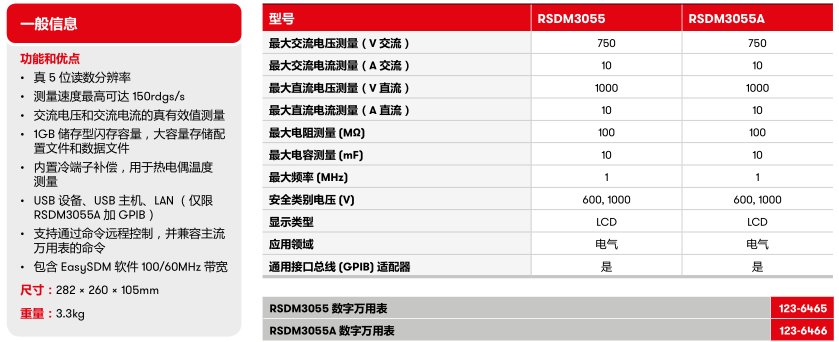 RSDM3055RSDM3055A数字万用表参数.png